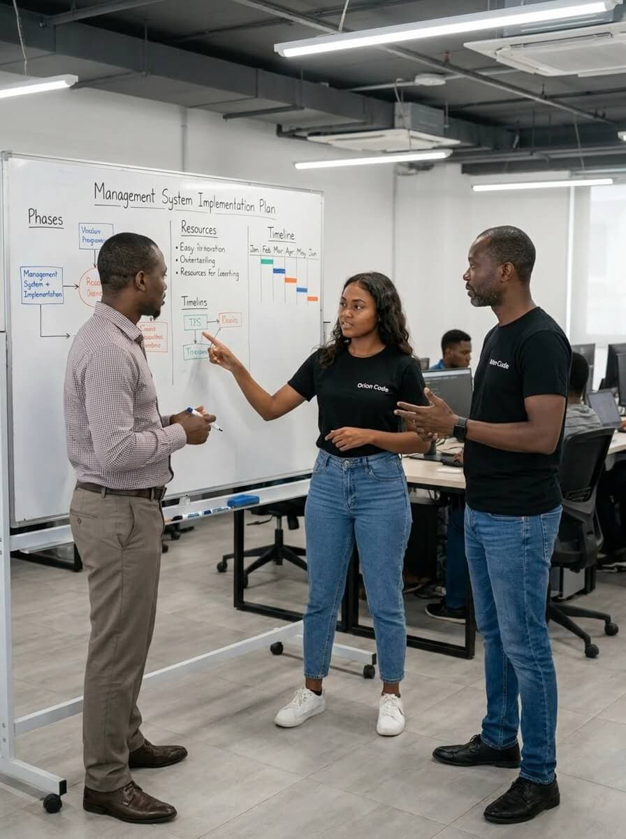 Equipa OrionCodeTech a apresentar o plano de implementação de um projecto com etapas, recursos e cronograma